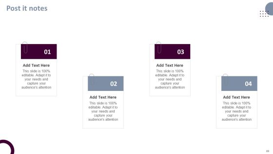 Retail Store Operations Productivity Assessment Ppt PowerPoint Presentation Complete Deck With Slides Slide89