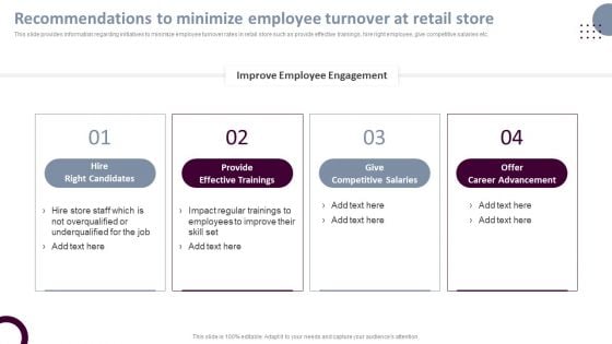 Retail Store Operations Recommendations To Minimize Employee Turnover At Retail Brochure PDF Retail Store Operations Recommendations To Minimize Employee Turnover At Retail Brochure PDF