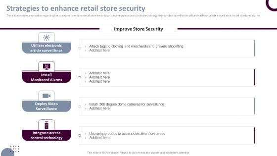 Retail Store Operations Strategies To Enhance Retail Store Security Pictures PDF