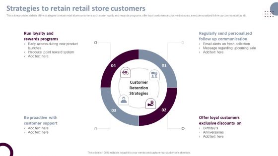 Retail Store Operations Strategies To Retain Retail Store Customers Themes PDF Retail Store Operations Strategies To Retain Retail Store Customers Themes PDF