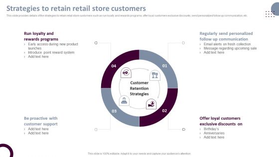 Retail Store Operations Strategies To Retain Retail Store Customers Themes PDF