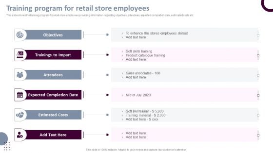 Retail Store Operations Training Program For Retail Store Employees Slides PDF