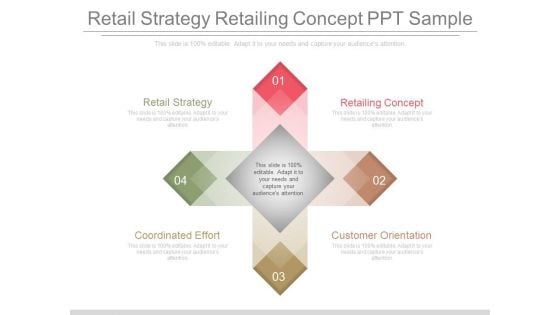 Retail Strategy Retailing Concept Ppt Sample