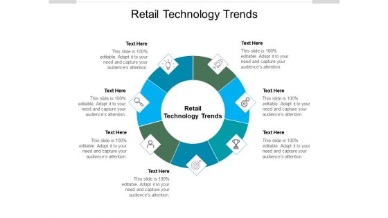 Retail Technology Trends Ppt PowerPoint Presentation Icon Display Cpb Pdf