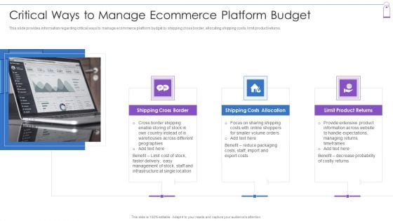 Retail Trading Platform Critical Ways To Manage Ecommerce Platform Budget Sample PDF