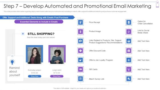 Retail Trading Platform Step 7 Develop Automated And Promotional Email Marketing Formats PDF