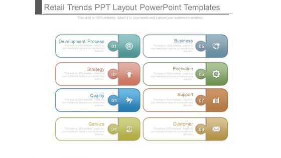 Retail Trends Ppt Layout Powerpoint Templates