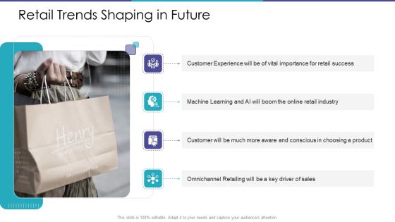 Retail Trends Shaping In Future Ppt Inspiration Master Slide PDF