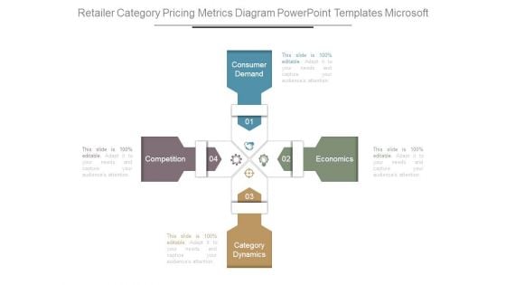 Retailer Category Pricing Metrics Diagram Powerpoint Templates Microsoft