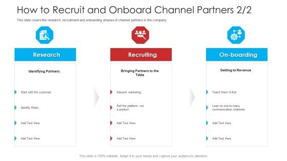 Retailer Channel Partner Boot Camp How To Recruit And Onboard Channel Partners Guidelines PDF