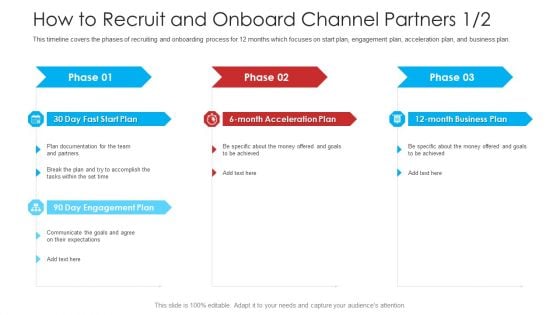 Retailer Channel Partner Boot Camp How To Recruit And Onboard Channel Partners Plan Download PDF