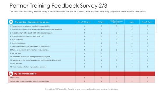 Retailer Channel Partner Boot Camp Partner Training Feedback Survey Results Themes PDF