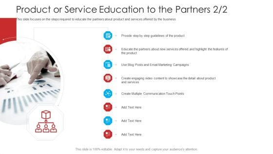 Retailer Channel Partner Boot Camp Product Or Service Education To The Partners Blog Elements PDF