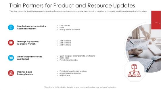 Retailer Channel Partner Boot Camp Train Partners For Product And Resource Updates Topics PDF