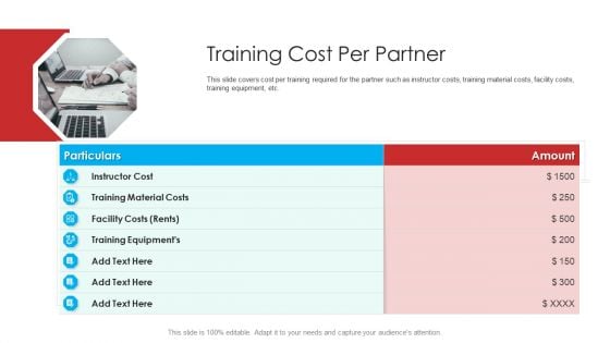 Retailer Channel Partner Boot Camp Training Cost Per Partner Inspiration PDF