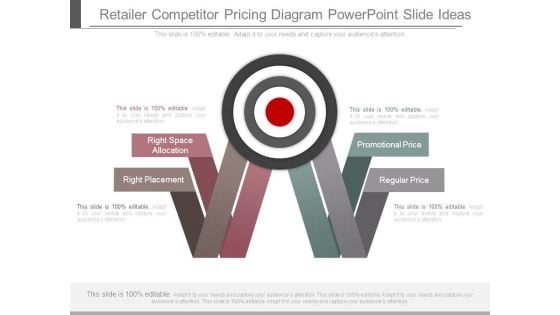 Retailer Competitor Pricing Diagram Powerpoint Slide Ideas