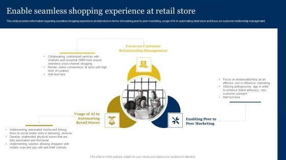 Retailer Instructions Playbook Enable Seamless Shopping Experience At Retail Store Icons PDF