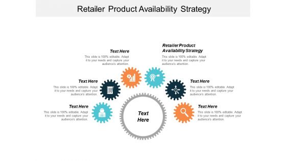 Retailer Product Availability Strategy Ppt PowerPoint Presentation Example Cpb