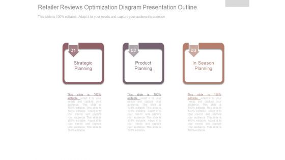 Retailer Reviews Optimization Diagram Presentation Outline
