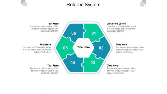 Retailer System Ppt PowerPoint Presentation Ideas Professional Cpb