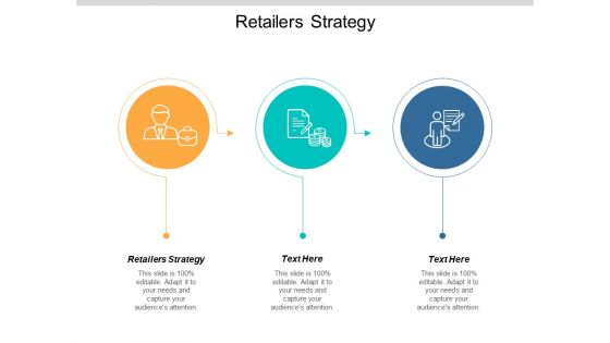 Retailers Strategy Ppt PowerPoint Presentation Professional Good Cpb