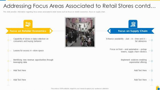 Retailing Approaches For Excellent End User Engagement And Experiences Addressing Focus Areas Elements PDF