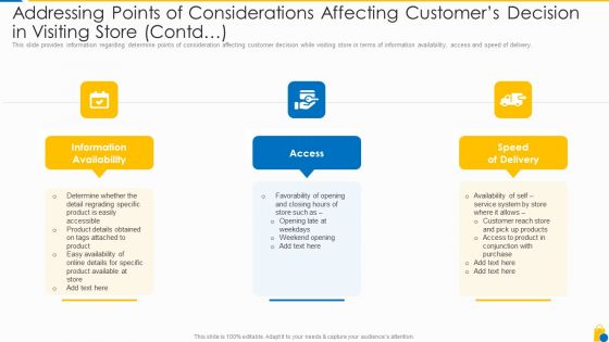 Retailing Approaches For Excellent End User Engagement And Experiences Addressing Points Information PDF