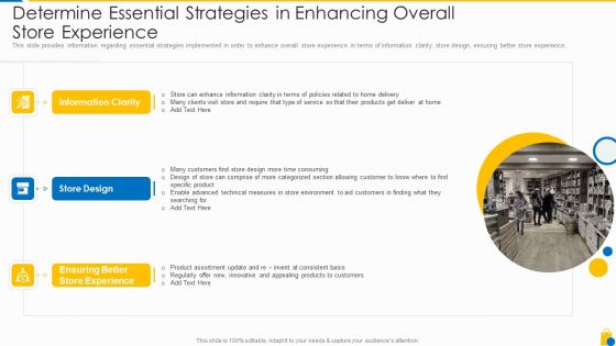 Retailing Approaches For Excellent End User Engagement And Experiences Determine Essential Strategies Infographics PDF