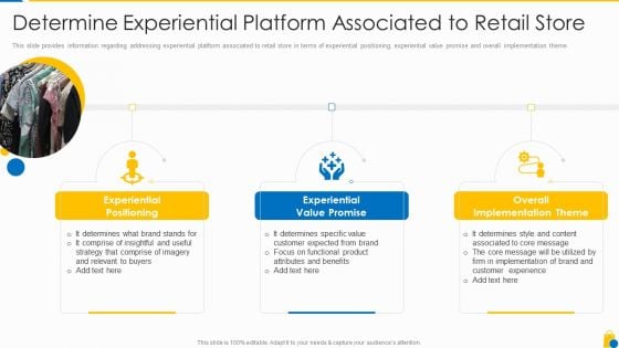 Retailing Approaches For Excellent End User Engagement And Experiences Determine Experiential Mockup PDF