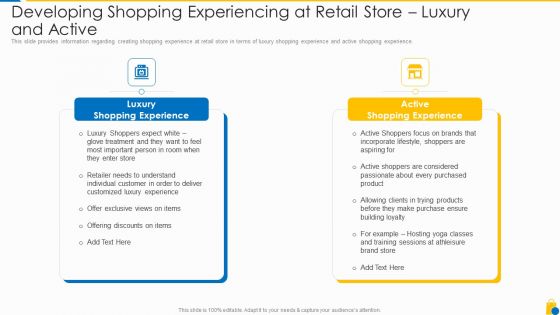 Retailing Approaches For Excellent End User Engagement And Experiences Developing Shopping Experiencing Download PDF