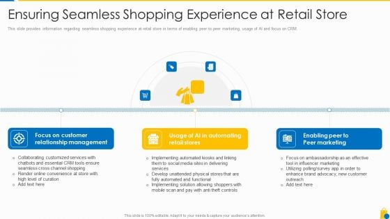 Retailing Approaches For Excellent End User Engagement And Experiences Ensuring Seamless Shopping Professional PDF