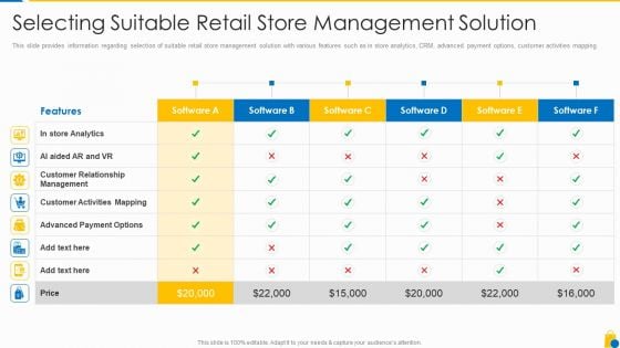 Retailing Approaches For Excellent End User Engagement And Experiences Selecting Suitable Inspiration PDF