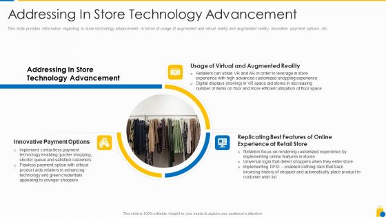 Retailing Approaches For Excellent End User Engagement And Experiences Technology Advancement Background PDF