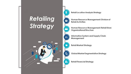 Retailing Strategy Ppt Powerpoint Presentation File Slides