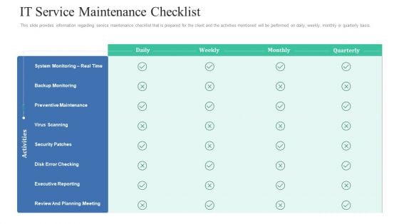 Retaining Clients Improving Information Technology Facilities IT Service Maintenance Checklist Graphics PDF