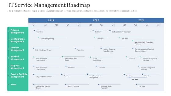 Retaining Clients Improving Information Technology Facilities IT Service Management Roadmap Microsoft PDF Retaining Clients Improving Information Technology Facilities IT Service Management Roadmap Microsoft PDF