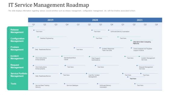 Retaining Clients Improving Information Technology Facilities IT Service Management Roadmap Microsoft PDF