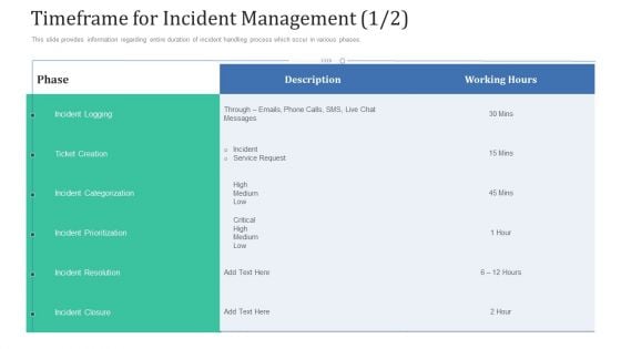 Retaining Clients Improving Information Technology Facilities Timeframe For Incident Management Introduction PDF