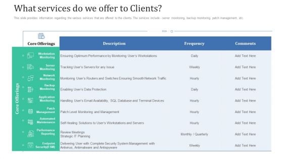Retaining Clients Improving Information Technology Facilities What Services Do We Offer To Clients Sample PDF Retaining Clients Improving Information Technology Facilities What Services Do We Offer To Clients Sample PDF
