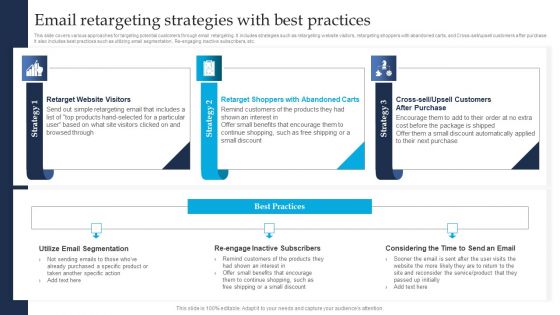 Retargeting Strategies To Improve Sales Email Retargeting Strategies With Best Practices Information PDF Retargeting Strategies To Improve Sales Email Retargeting Strategies With Best Practices Information PDF