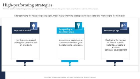 Retargeting Strategies To Improve Sales High Performing Strategies Designs PDF