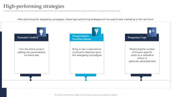Retargeting Strategies To Improve Sales High Performing Strategies Designs PDF Retargeting Strategies To Improve Sales High Performing Strategies Designs PDF