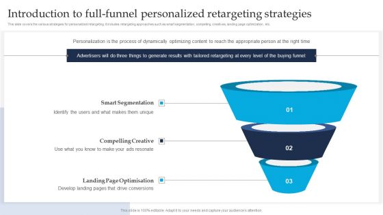 Retargeting Strategies To Improve Sales Introduction To Full Funnel Personalized Retargeting Formats PDF