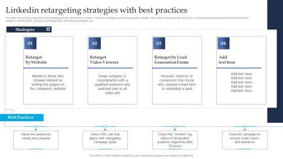 Retargeting Strategies To Improve Sales Linkedin Retargeting Strategies With Best Practices Ideas PDF