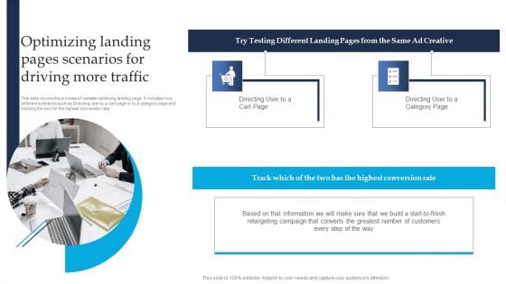 Retargeting Strategies To Improve Sales Optimizing Landing Pages Scenarios For Driving More Diagrams PDF