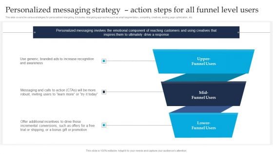 Retargeting Strategies To Improve Sales Personalized Messaging Strategy Action Steps For Information PDF