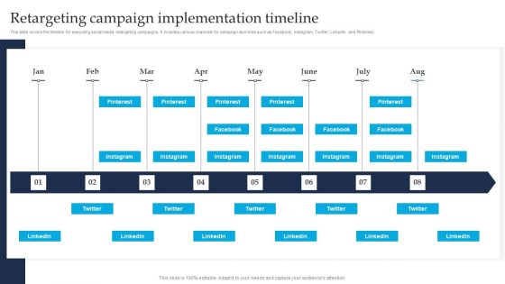 Retargeting Strategies To Improve Sales Retargeting Campaign Implementation Timeline Portrait PDF Retargeting Strategies To Improve Sales Retargeting Campaign Implementation Timeline Portrait PDF