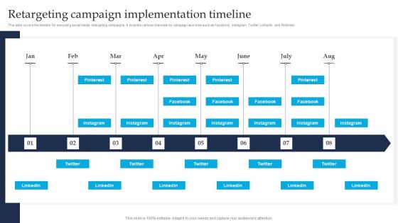 Retargeting Strategies To Improve Sales Retargeting Campaign Implementation Timeline Portrait PDF