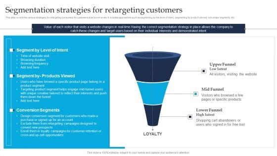 Retargeting Strategies To Improve Sales Segmentation Strategies For Retargeting Customers Clipart PDF