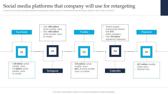 Retargeting Strategies To Improve Sales Social Media Platforms That Company Will Use For Elements PDF
